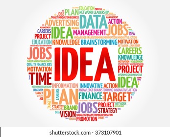 Idea word cloud, business concept
