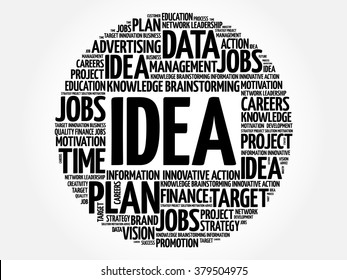 Idea word cloud, business concept
