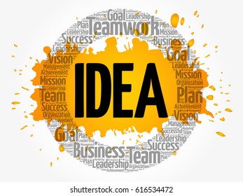 Idea word cloud, business concept