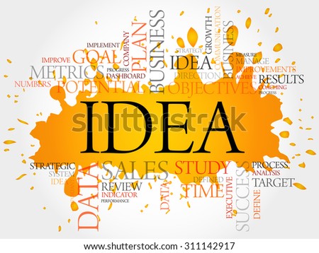 Idea word cloud, business concept