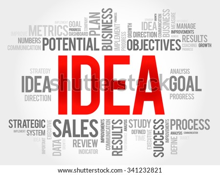 Idea word cloud, business concept