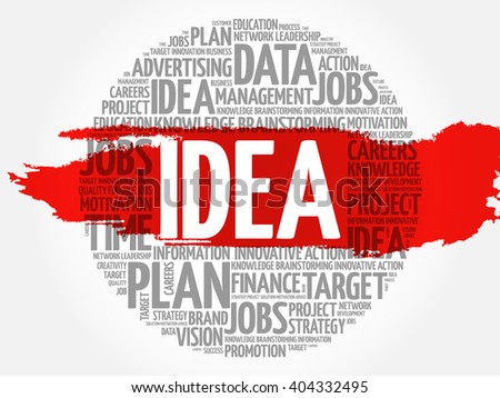 Idea word cloud, business concept