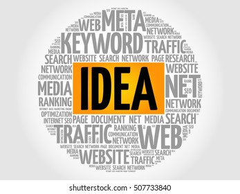 IDEA word cloud collage, business concept background