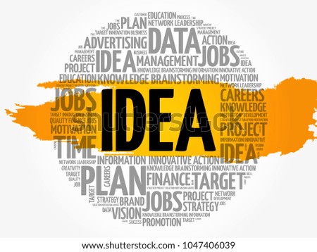 Idea word cloud collage, business concept background