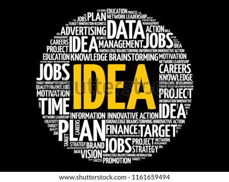 Idea word cloud collage, business concept background
