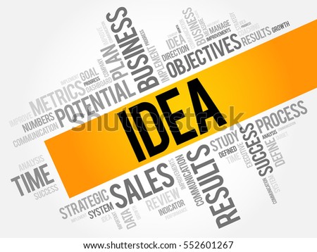 IDEA word cloud collage, business concept background
