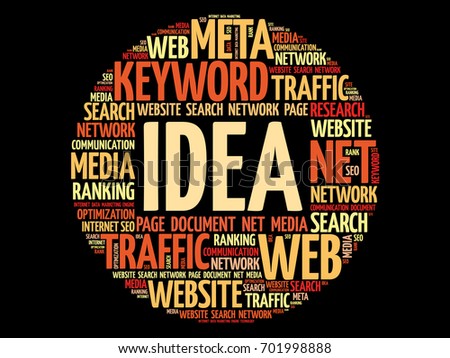 IDEA word cloud collage, business concept background