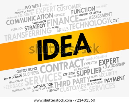 Idea word cloud collage, business concept background