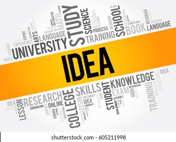 IDEA word cloud collage, education concept background