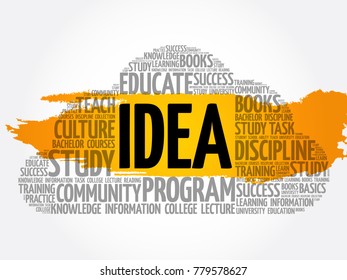 IDEA word cloud collage, education concept background