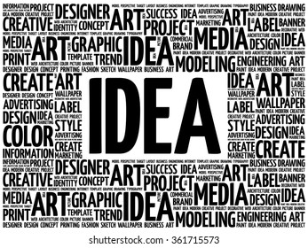 IDEA word cloud, creative business concept background