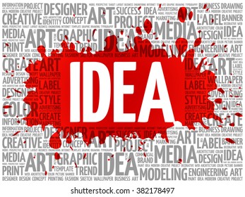 IDEA word cloud, creative business concept background