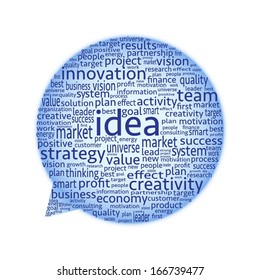 Idea word cloud in shape of a speech bubble 