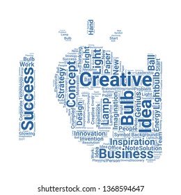 idea word cloud. tag cloud about idea