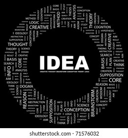 IDEA. Word collage on black background. Vector illustration. Illustration with different association terms.