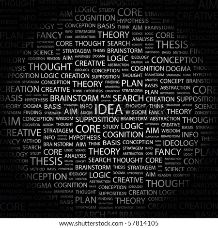 IDEA. Word collage on black background. Illustration with different association terms.