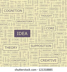 IDEA. Word collage. Vector illustration.