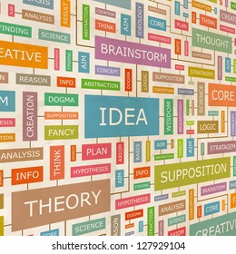 IDEA. Word collage. Vector illustration.