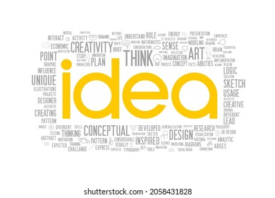 Idea word with words cloud typography. Words cloud contains vocabulary related to the idea. Creative business concept for presentation, banner, t-shirt. Vector, illustration.