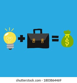 Idea y trabajo duro para ganar dinero. Bombilla amarilla con bolsa de negocios negra y negra y bolsa de dinero verde sobre fondo azul.