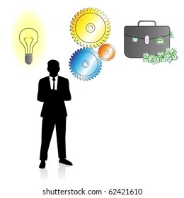Idea and work make money