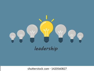 Ideal business for leadership and financial success