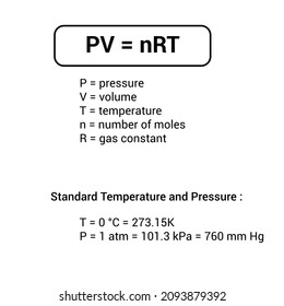Ideal gas law formula in chemistry with standard temperature and pressure