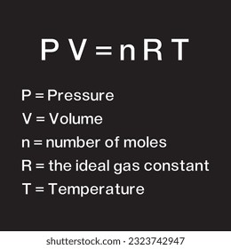 Ideal gas law formula in physics. Study content for science students. Vector illustration.