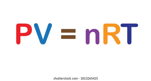 Ideal Gas Law On White Background