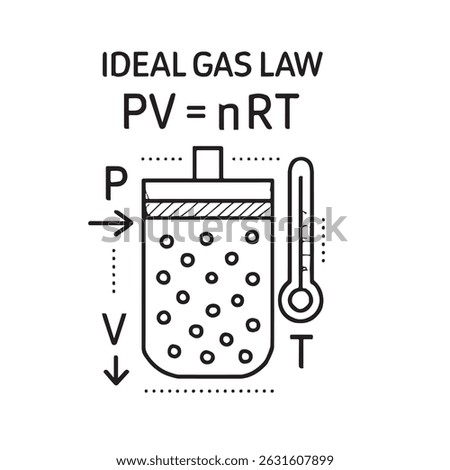 Ideal Gas Law Vector Diagram – PV=nRT Physics Illustration