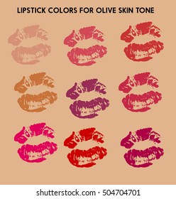 Ideal Lipstick Colors For Olive Skin Tone 