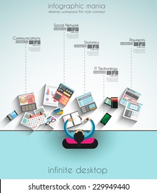 Ideal Workspace for teamwork and brainsotrming with Flat style. A lot of design elements are included: computers, mobile devices, desk supplies, pencil,coffee mug, sheeets,documents and so on