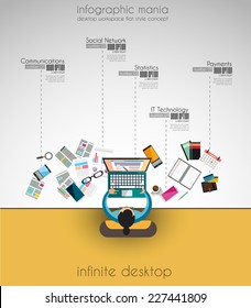 Ideal Workspace for teamwork and brainstorming with Flat style. A lot of design elements are included: computers, mobile devices, desk supplies, pencil,coffee mug, sheets,documents and so on