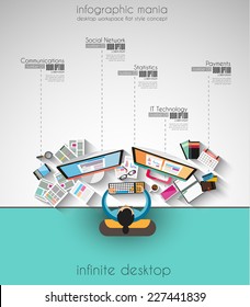 Ideal Workspace for teamwork and brainstorming with Flat style. A lot of design elements are included: computers, mobile devices, desk supplies, pencil,coffee mug, sheets,documents and so on