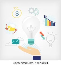 ideas of business