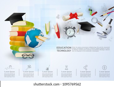 Ideas concept for Education,Online Learning , Training, with communication technology in the learning device environment and a knowledge icon. Vector illustration.