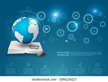 Ideas concept for Education,Online Learning , Training, with communication technology in the learning device environment and a knowledge icon. Vector illustration.