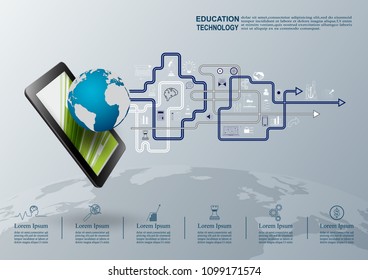 Ideas concept for Education,Online Learning , Training, with communication technology in the learning device environment and a knowledge icon. Vector illustration.