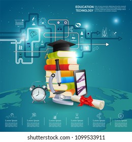 Ideas concept for Education,Online Learning , Training, with communication technology in the learning device environment and a knowledge. Vector illustration.