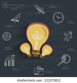 Ideas concept on blackboard background,clean vector