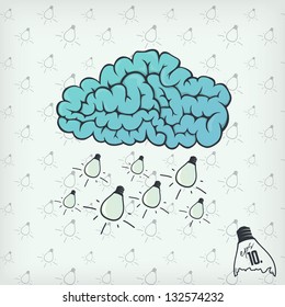 Nube de lluvia de ideas