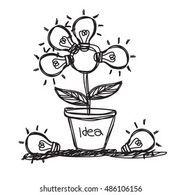 ideas flowers