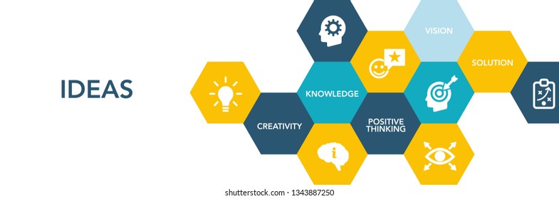 Ideas Icon Concept
