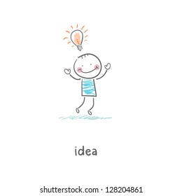 Ideas. Illustration.