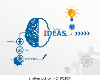 Ideas - innovation concept, Creative light bulb idea abstract infographic workflow layout, diagram, step up options