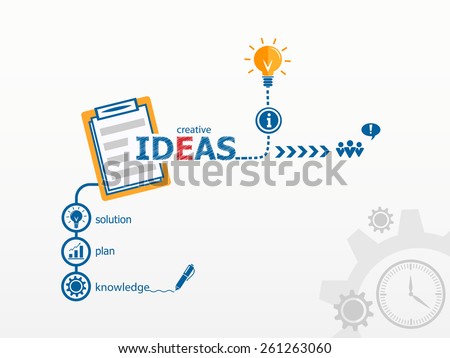 Ideas - innovation concept and notebook for efficiency, creativity, intelligence. Hand writing Best practice with blue marker
