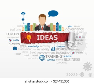 Ideas - innovation concept word cloud and business man. Ideas design illustration concepts for business, consulting, finance, management, career.