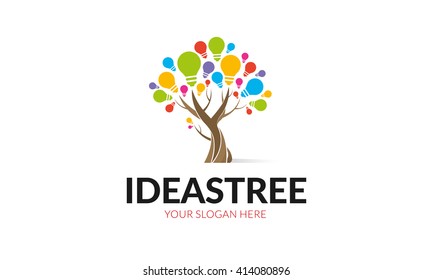 ideas Logo 