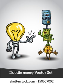 Ideas and money.