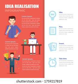 Ideas realization infographic. man work on laptop illustration
